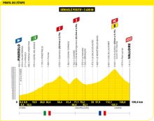 Tour de France 2024 image: Tour de France 2024