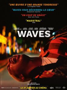image: Waves