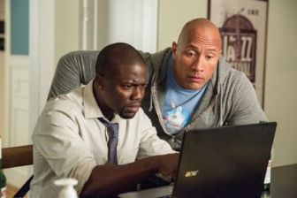 image: Central Intelligence